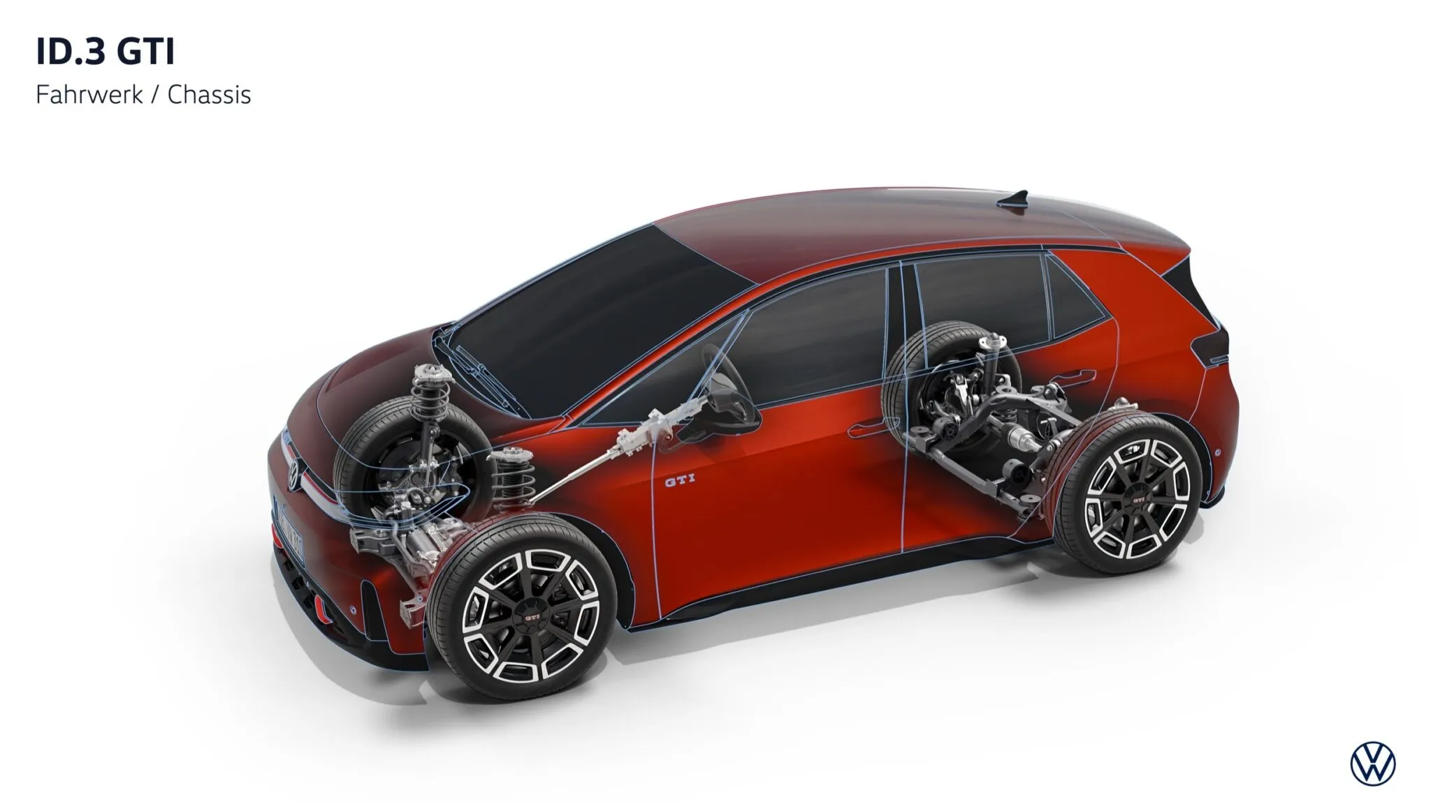 2027-VW-ID.3-GTI-Sep1526-00019-2048x1152